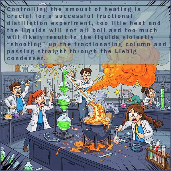 Image highlights the importance of heating a distillation experiment correctly.